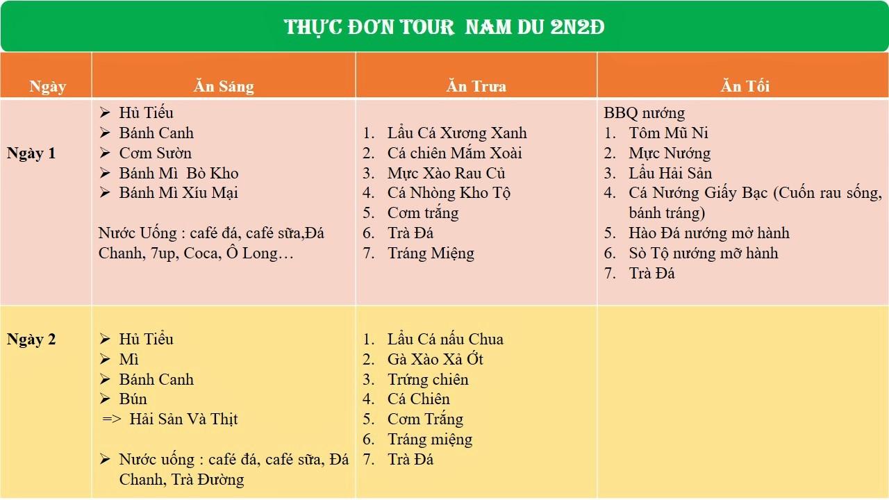 thuc đơn nam du